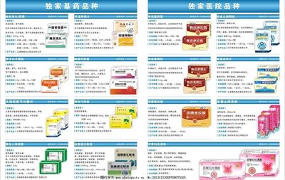 醫(yī)藥產(chǎn)品目錄圖片